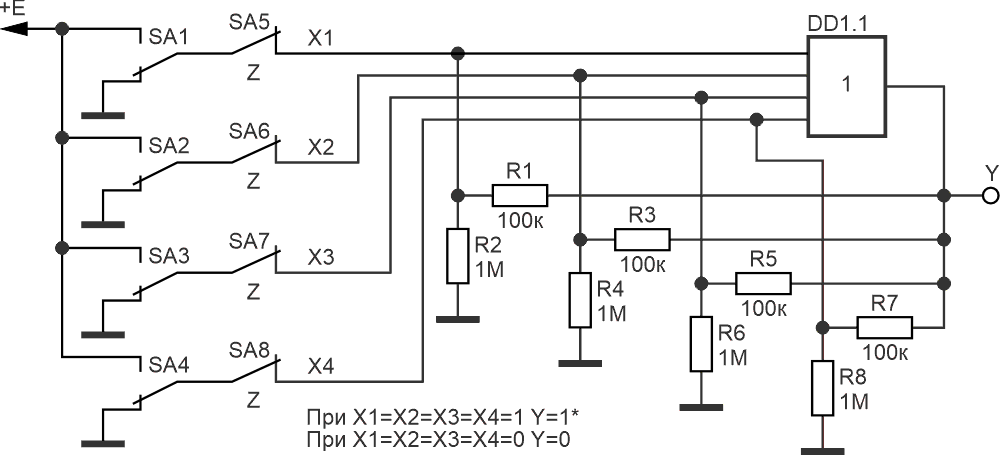Многовходовый логический элемент с памятью состояния, управляемый входными сигналами: «лог. 1», «лог. 0» и «Z» (отключено).