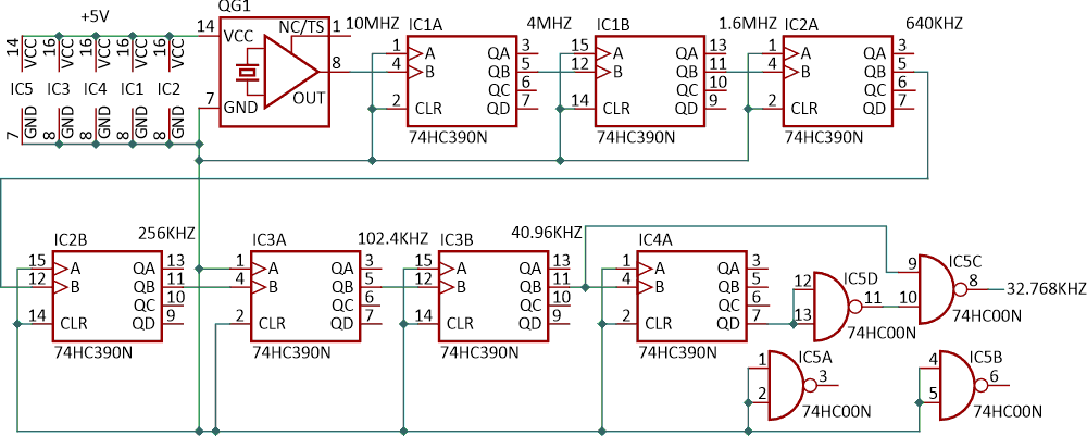 Schematic diagram for divider chain.