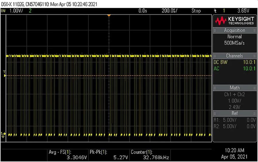 Measured pulse train at output.