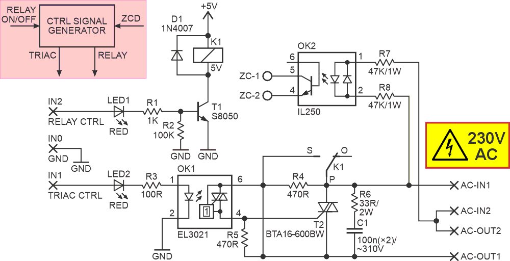 A minimalistic blueprint of a hands-on hybrid power relay is tailored to ignite the minds of curious makers.