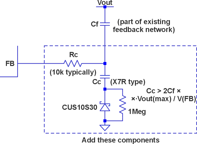 Add these components to protect the FB pin from output rapid negative voltage changes.
