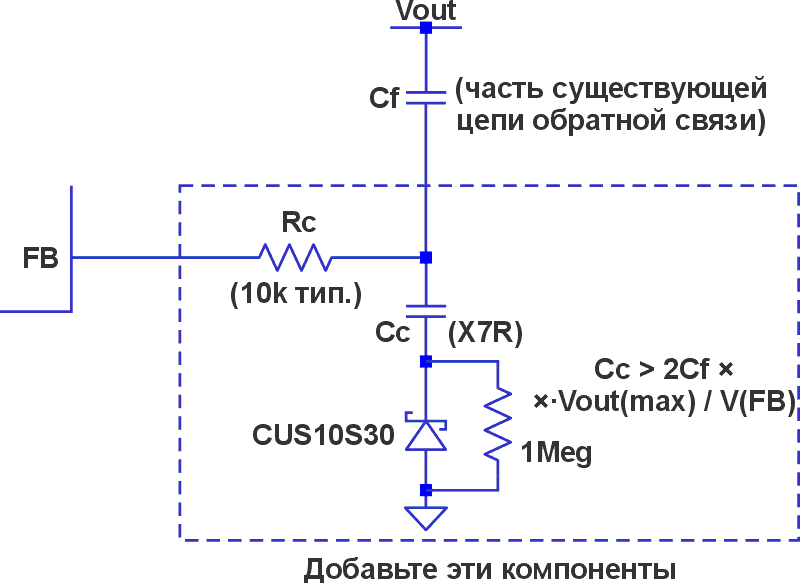 Добавьте эти компоненты для защиты вывода FB от отрицательных выбросов при быстрых изменениях выходного напряжения.