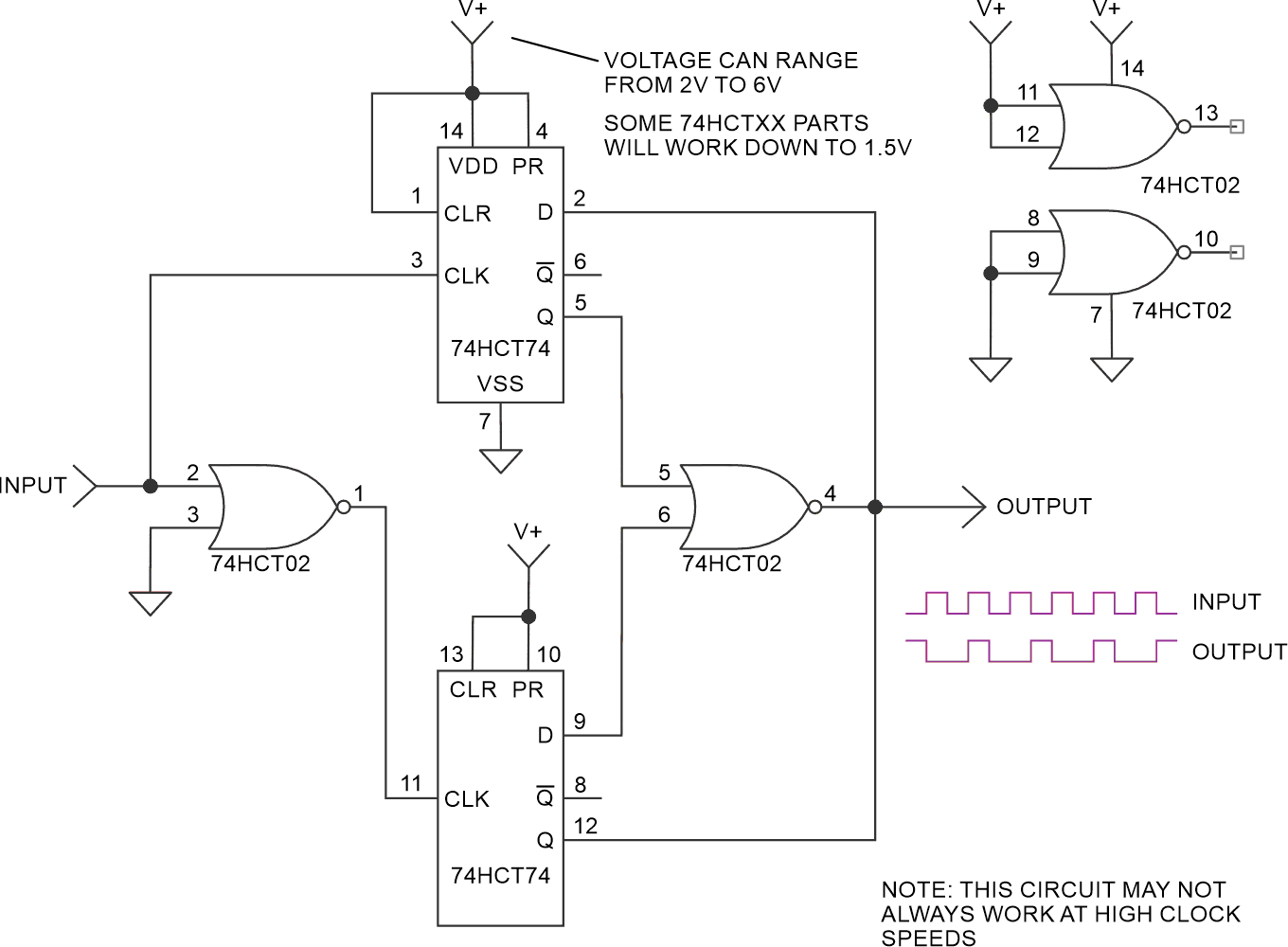 Circuit forms divide by 1.5 counter