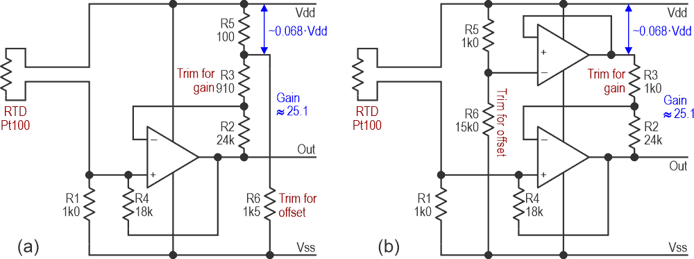 Probably the simplest circuit (2a) that can give an output from a PRTD to match a thermistor's response, with a slightly better variant (2b). These are both flawed, and the component values are not optimized. They are to show the principle, not the practice.