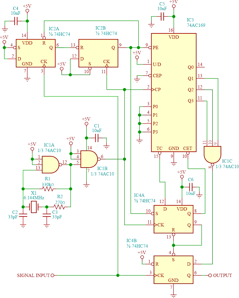 A digital frequency divider circuit that detects the presence of a 400-kHz carrier, distinguishing it from signals of other frequencies, after it has been converted to digital using 5-V logic.