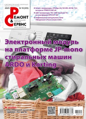 Ремонт и Сервис 10, 2025