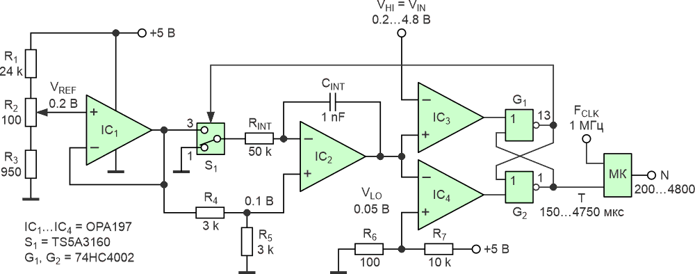 Типичная блок-схема передискретизации с антиалайзинговым фильтром, АЦП, цифровым ФНЧ и прореживанием (понижающей дискретизацией).