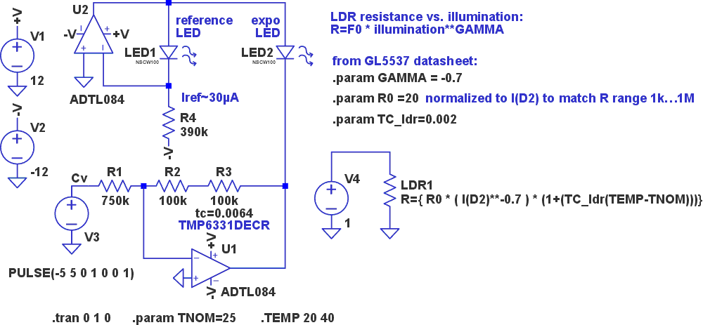 An exponential vactrol drive where a reference LED is used to convert a linear control voltage into an exponential current, and two matched LEDs are used for temperature compensation.