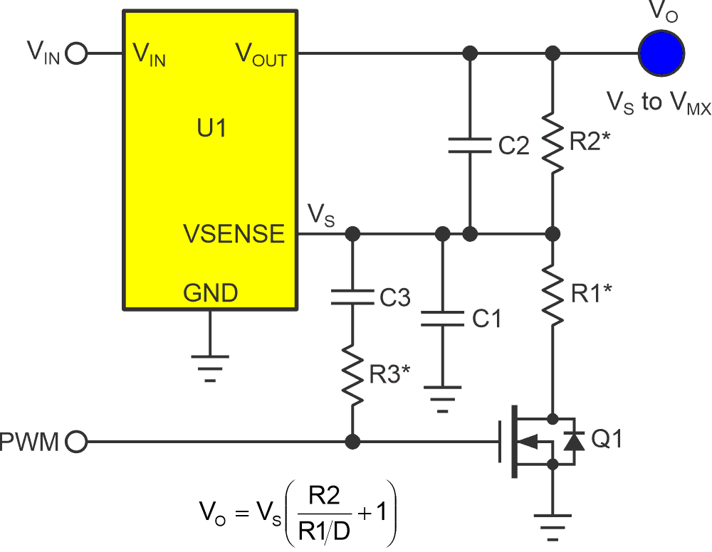 PWM nonlinearity that software can fix