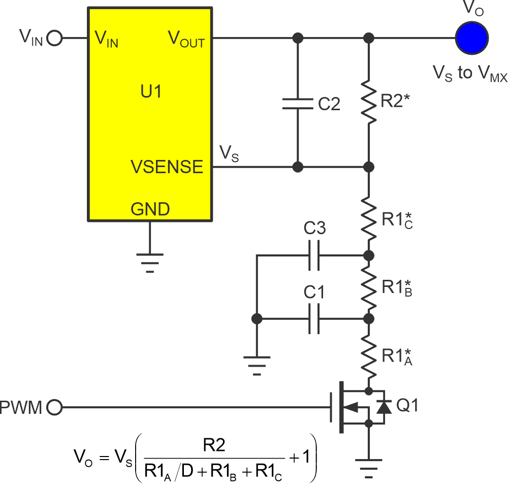 PWM programs VO nonlinearly.