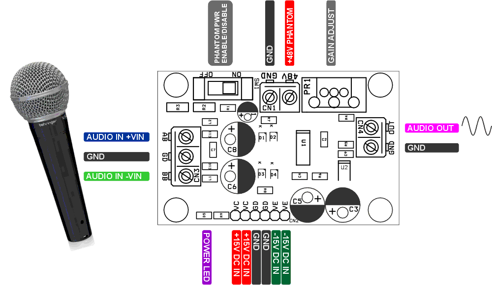 The amplifier connection diagram.