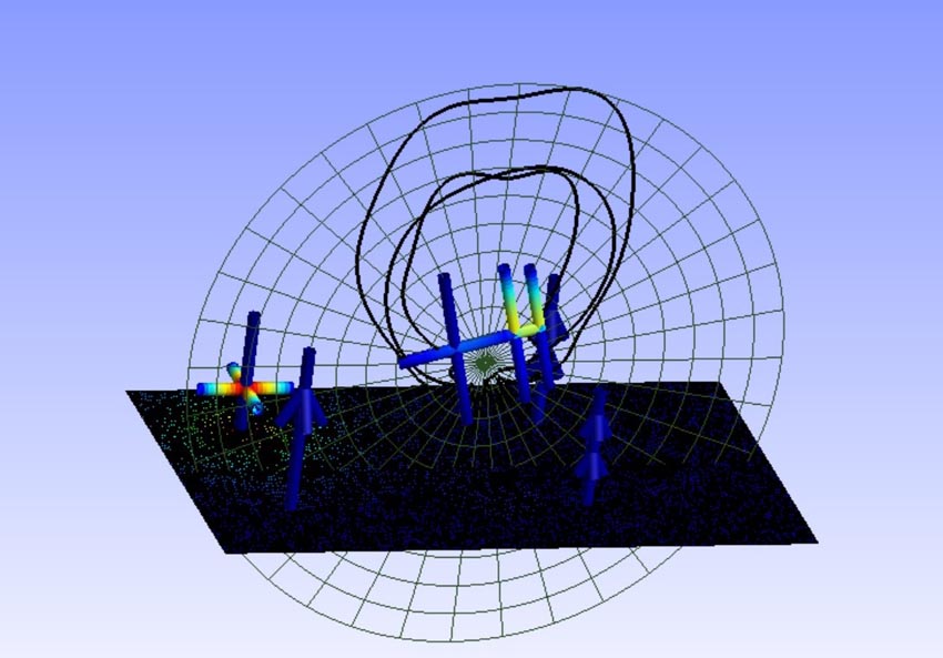 Разработка «Росэл» поможет проектировать сверхэффективные антенны