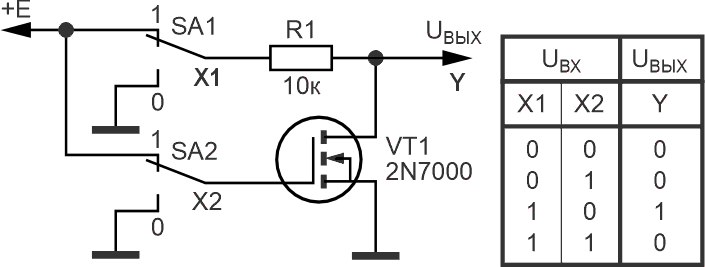Электрическая схема эквивалента логического элемента «Запрет» и его таблица истинности.