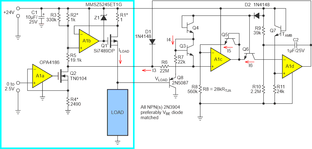 External junction temperature protection for the Q1 pass transistor. Since Q1's internal junction temperature can't be directly measured, it must be inferred from power dissipation, junction to ambient thermal resistance, and ambient temperature. If it tops 150 °C, A1d stops the show.