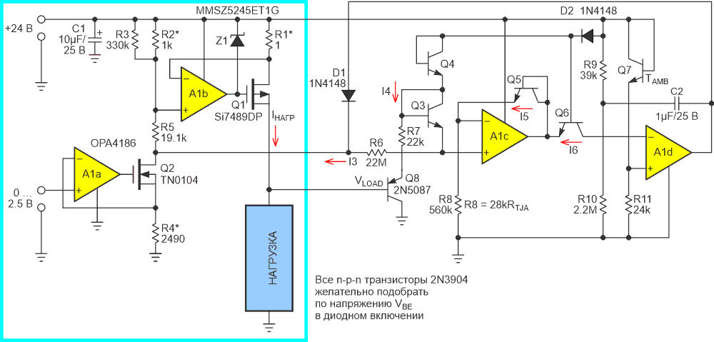 Внешняя защита перехода проходного транзистора Q1 от перегрева. Поскольку измерить внутреннюю температуру перехода Q1 напрямую невозможно, ее необходимо определить на основе рассеиваемой мощности, теплового сопротивления перехода относительно окружающей среды и температуры окружающей среды. Если температура превышает 150 °C, усилитель A1d прекращает шоу.