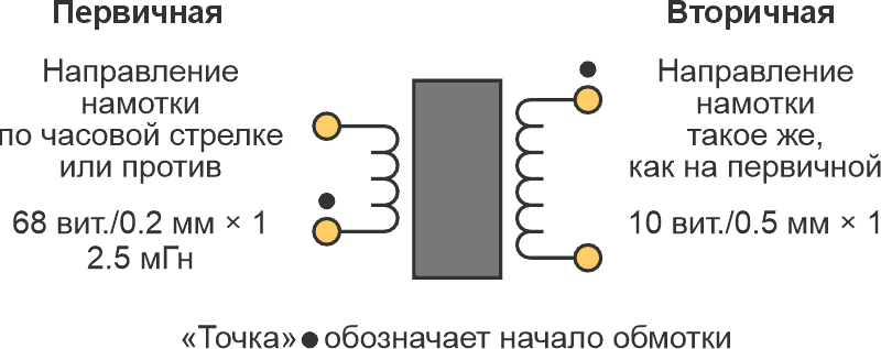 Трансформатор и указания по намотке.
