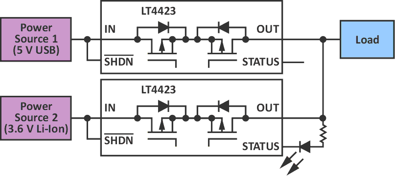 Two ideal diodes with power source selection independent of the respective value of the voltage sources.