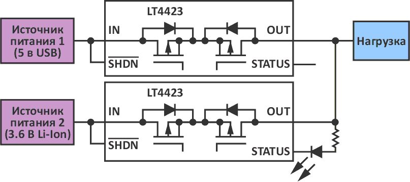 Два идеальных диода с возможностью выбора источника питания независимо от напряжения соответствующего источника.