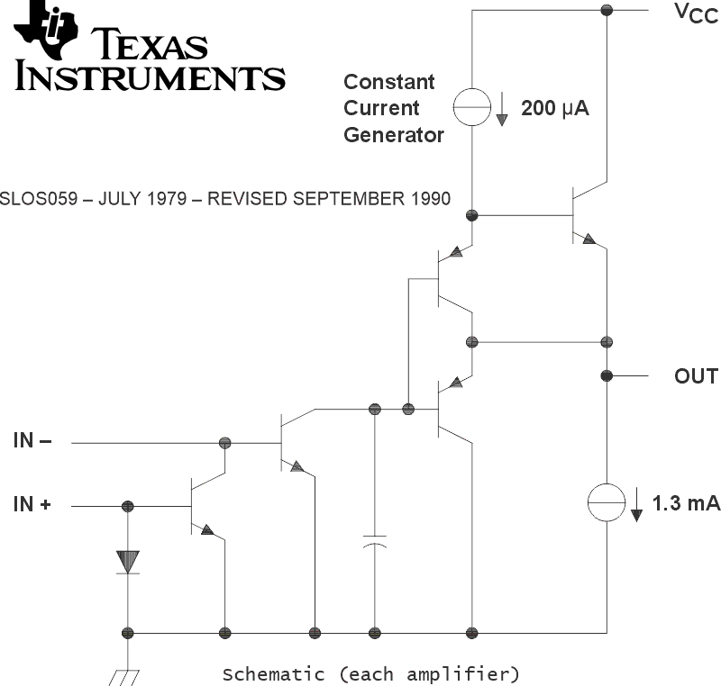 Equivalent circuit highlights the minimalist internal structure of the LM2900 Norton amplifier IC.