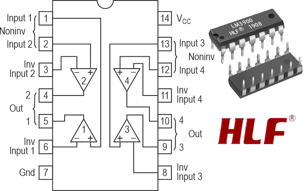 Pin connections of the LM3900-HLF support easy adoption in practical circuits.