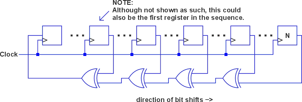 A non-finicky, mass-producible audio frequency white noise generator