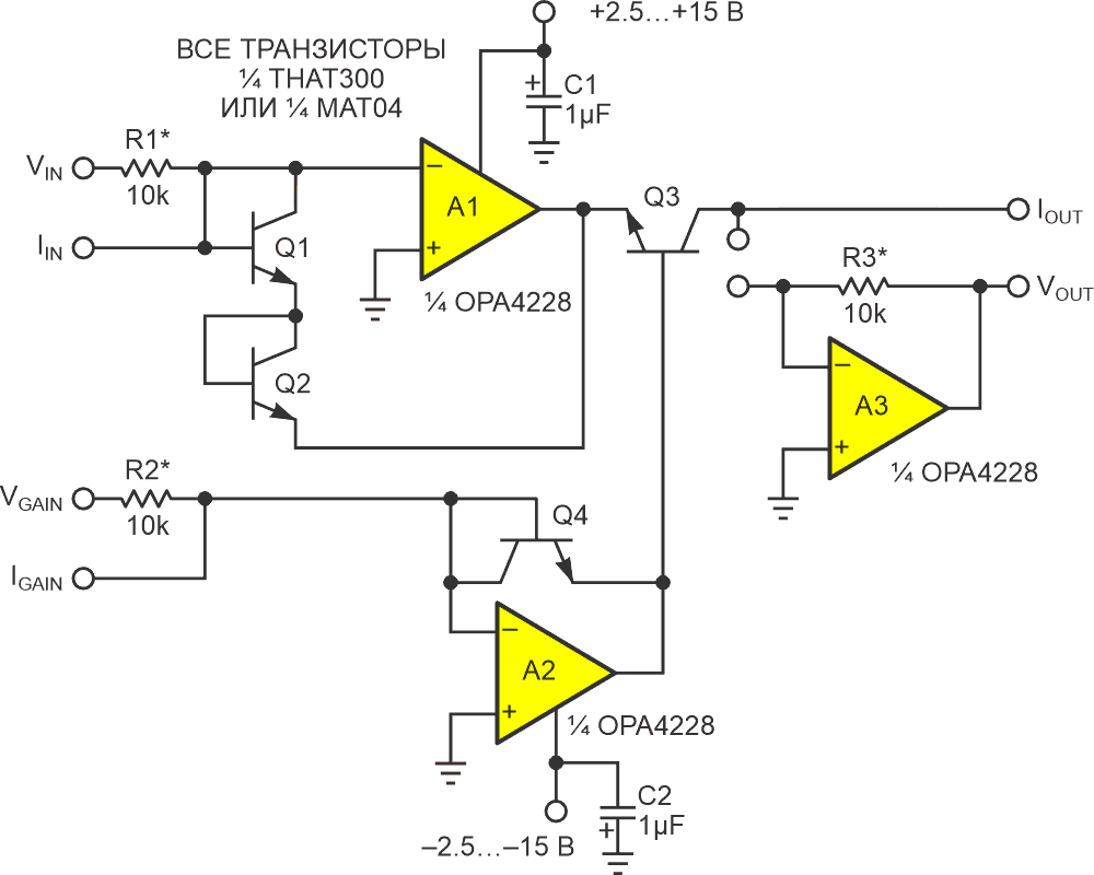 Быстрая, термокомпенсированная, не требующая калибровки и точная (если транзисторы хорошо согласованы) схема возведения в квадрат.