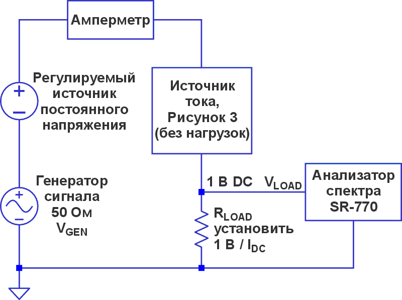 Схема, используемая для проверки сопротивления источника тока на Рисунке 3.