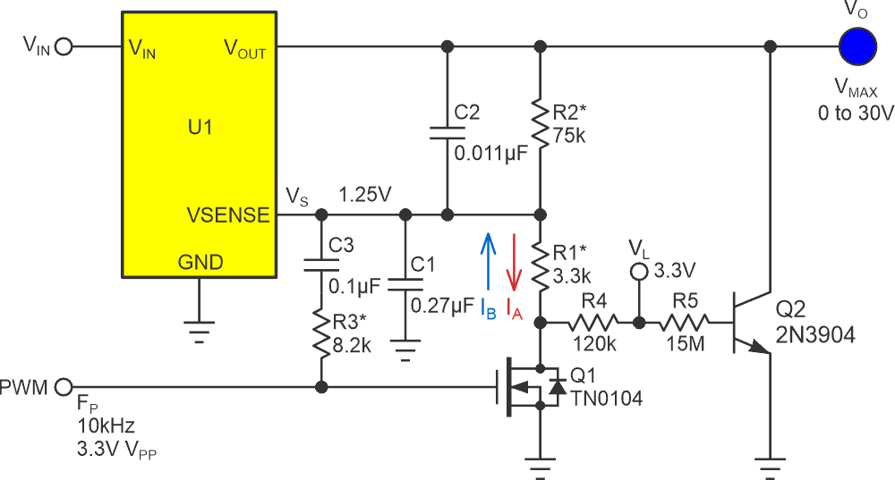 Putting some meat on Figure 1's bare bones, adding example values to work with.