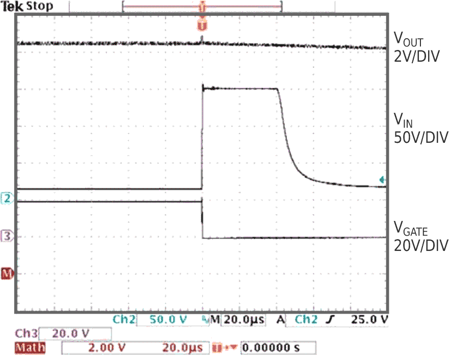 A 150 V transient applied to VIN of the Figure 1 circuit has little effect on VOUT.