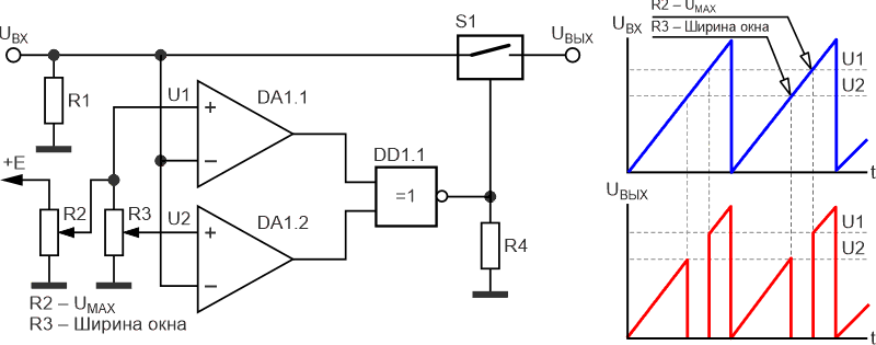 Использование двухсекционного амплитудного селектора для создания регулируемого заграждающего фильтра напряжений.