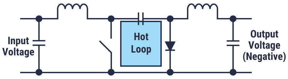 Minimizing emissions uk regulator