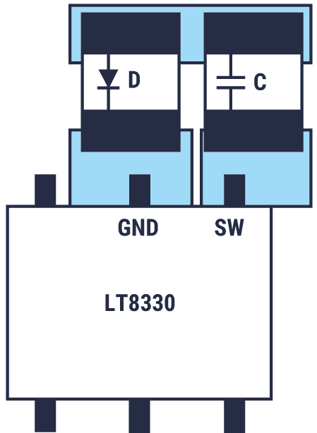 Board layout optimized for the Ćuk topology.