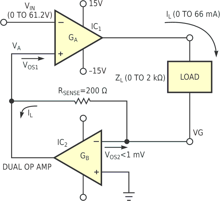 Current source has high compliance