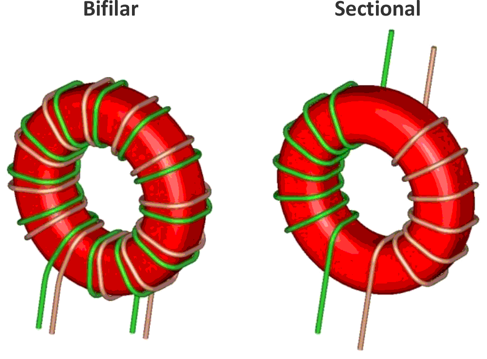 Two types of common-mode chokes (sectional and bifilar).