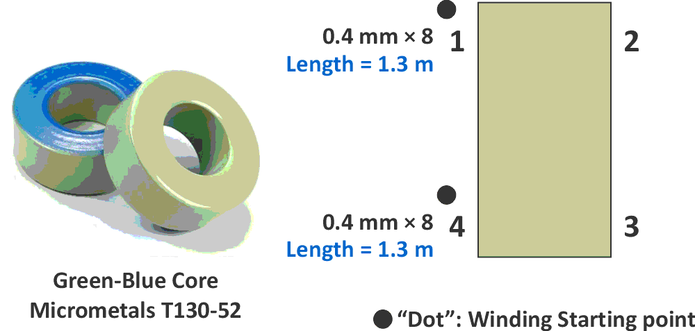 The choke core type and winding pattern.