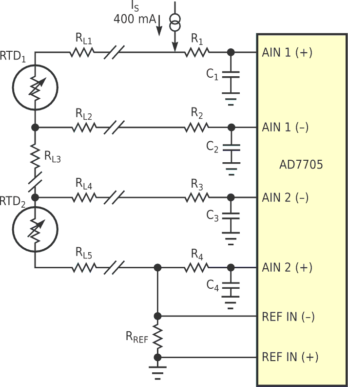 RTDs provide differential temperature measurement