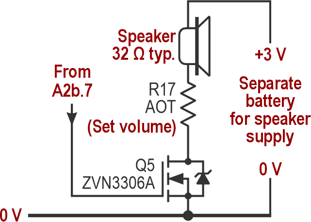 A simple, if rather nasty, way of driving a loudspeaker.