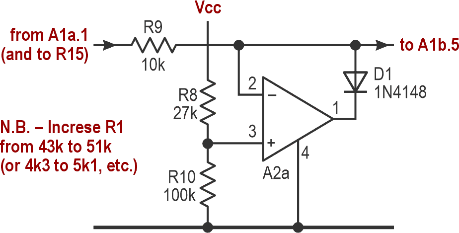 An active clamp is a better way of limiting the maximum control voltage fed to the PLVCO.