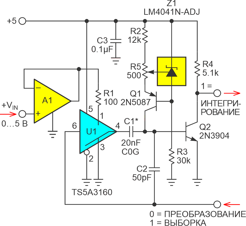 Входной буфер A1 разгружает источник входного напряжения VIN, а потенциометр калибровки повышает точность.