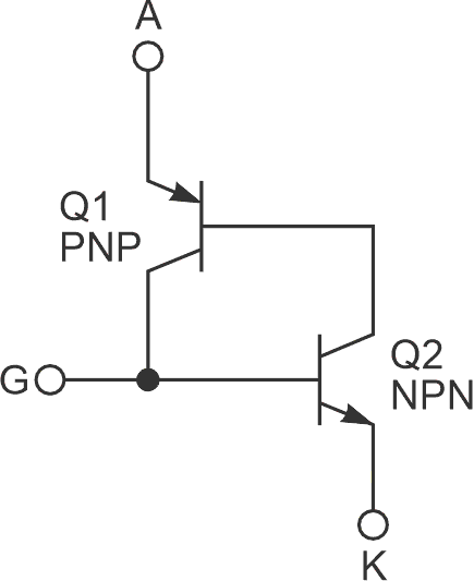 SCR positive feedback loop suggests an unlikely basis for a BJT current source.