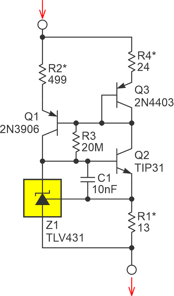 Q1 and Q3 current mirror, regulator Z1, and BJT Q1 comprise precision 2-wire current source. The source current is 1.05·1.24/R1, or 1.30/R1. * = 0.1% precision resistor