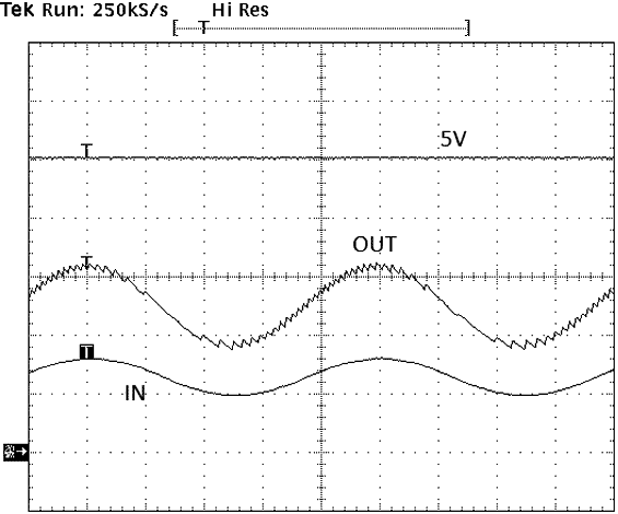 But with 0.1 &micro;F as the sole load, the circuit is not stable.
