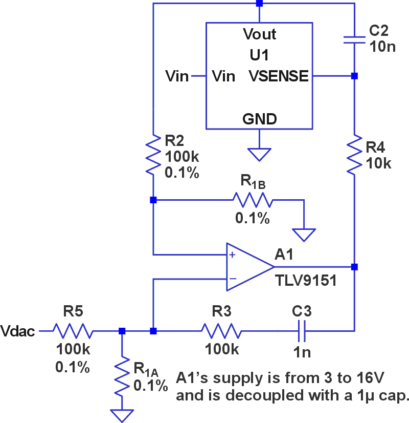 The DI's Figure 1 schematic has been redrawn to emphasize the positioning of the U1 regulator in the A1 op amp's feedback loop. The VDAC signal controls U1 while ignoring its internal reference voltage.