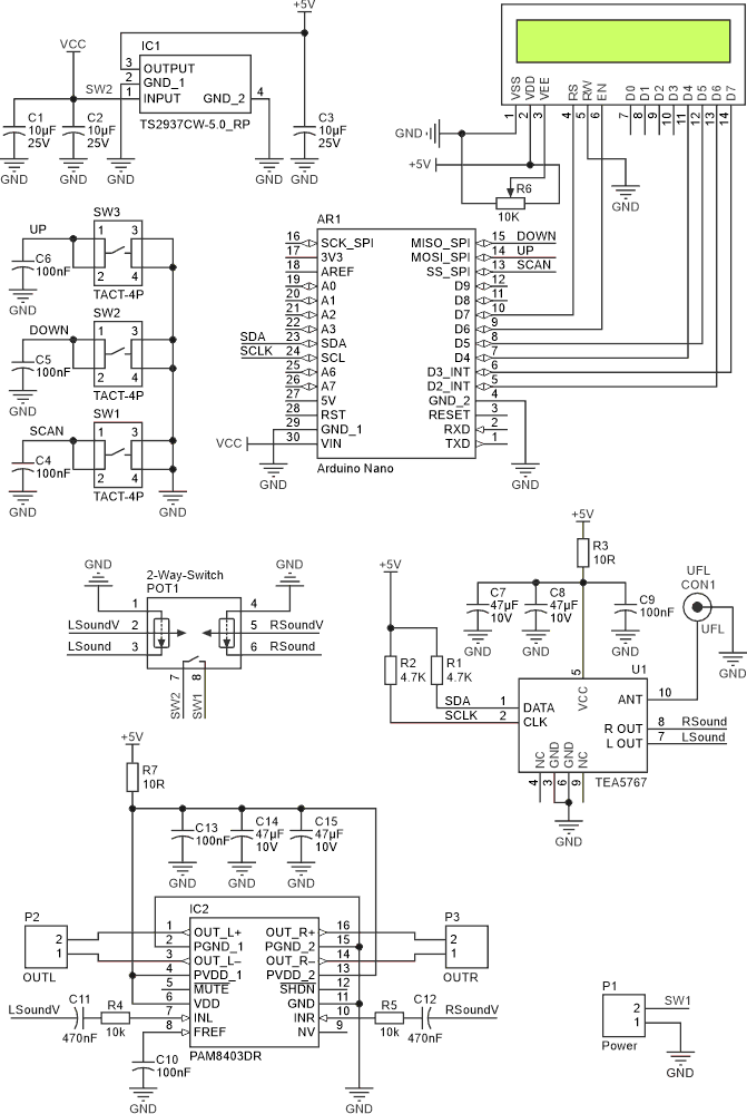 Schematic diagram of the digital FM receiver.