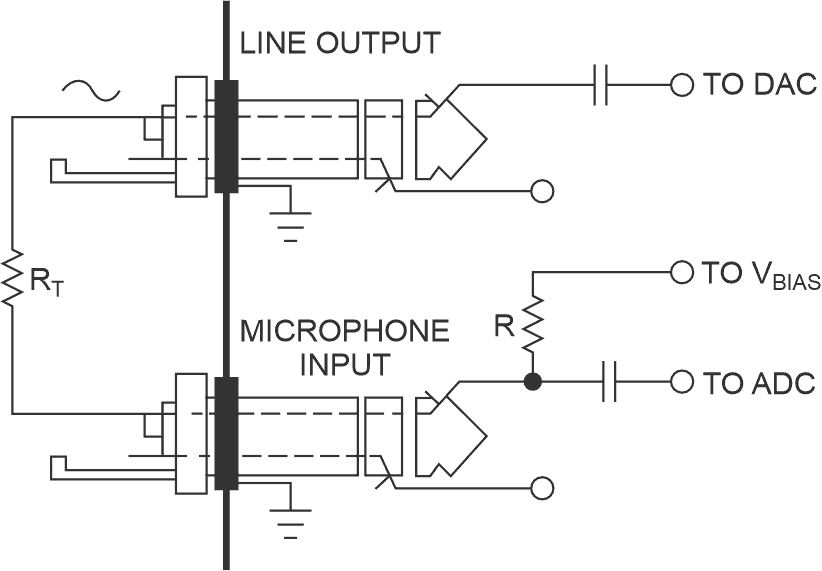 The internal microphone bias resistor and the externally connected thermistor form a voltage divider.