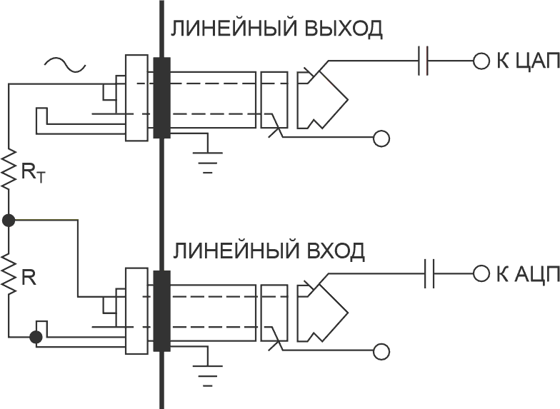 Используя внешний резисторный делитель, можно добавить в систему второй и третий термисторы.
