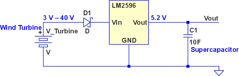 Power-generation system where a series Schottky diode (D1) protects the buck stage if the turbine reverses polarity during reverse rotation.