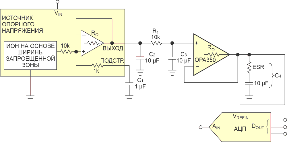Хотя универсального подхода к проектированию подобных источников опорного напряжения не существует, данная схема представляет собой интересный вариант для преобразователей с разрешением более 15 бит.