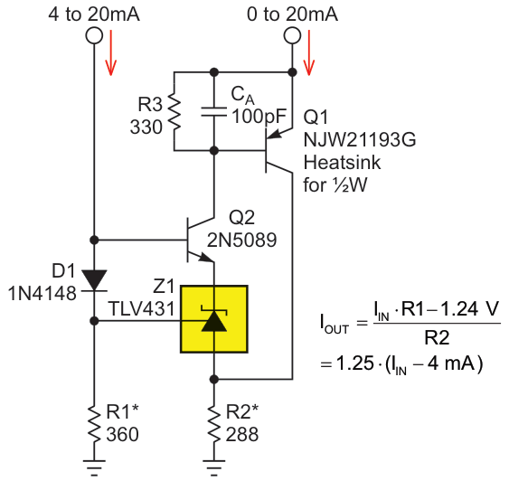 The flip side of the current conversion coin.