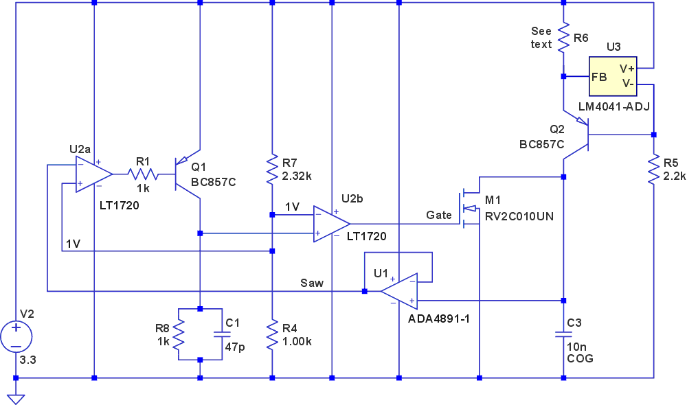 Self-oscillating sawtooth generator spans decades frequencies